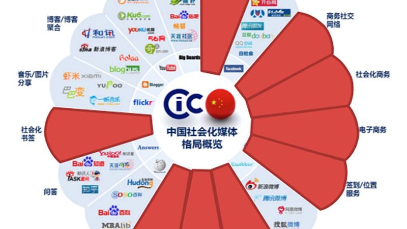 淘宝产品拍摄布光技巧揭秘：如何打造吸睛视觉体验